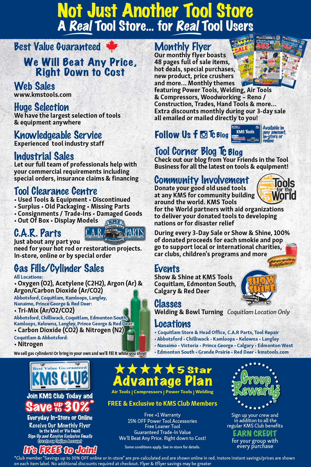 KMS Tools - Not Just Another Tool Store